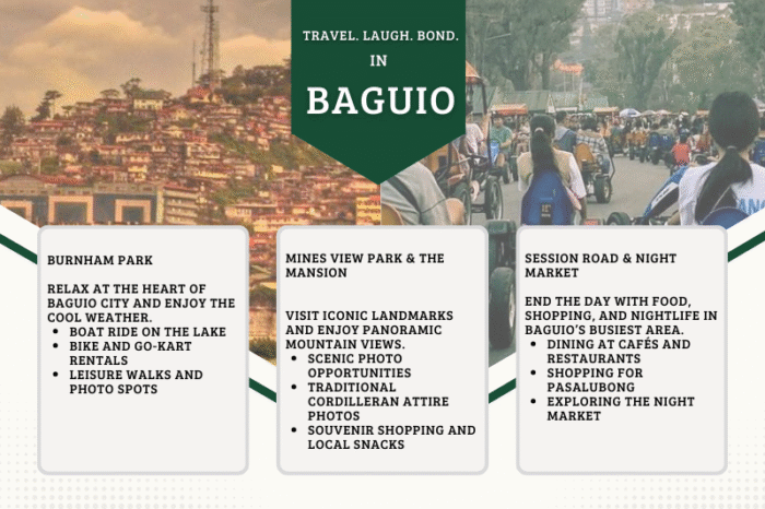 Baguio Joiner Tour